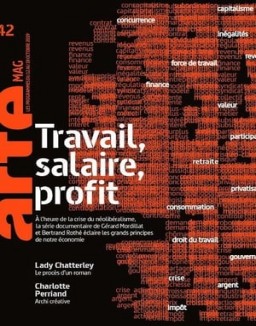 Travail, salaire, profit